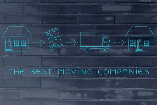 What to Expect from a Reliable Local Mover